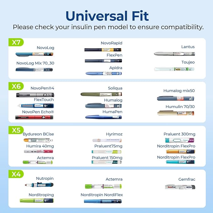 AUVON Large Insulin Pen Cooler for 3-6 Pens - Image 6