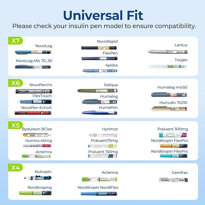 AUVON Large Insulin Pen Cooler for 3-6 Pens - Image 6