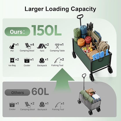 29.3" Collapsible Wagon Cart, 150L Heavy Duty Folding Utility Wagon - Image 5
