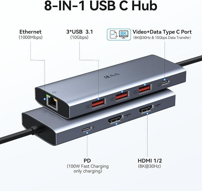 Laptop Docking Station 3 Monitors USB C to USB C Hub Dual Monitor Adapter | USB - Image 2