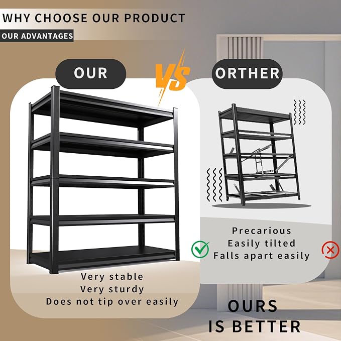 2 Pack Garage Shelving Heavy Duty Storage Shelves 3000LBS Adjustable Garage - Image 5