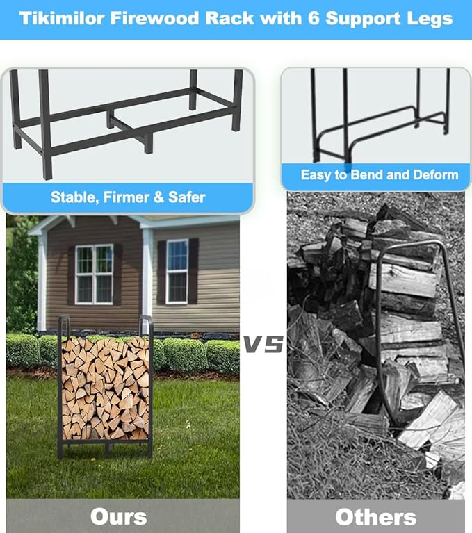 2.8ft Firewood Rack Holder, Adjustable Heavy Duty Fire Log Stacker Stand - Image 5