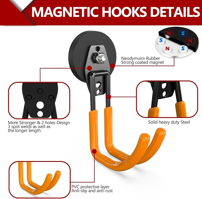 3-H Heavy Duty Magnet Garage Hooks 2 Pack, J Shape Strong Magnetic Hooks - Image 4