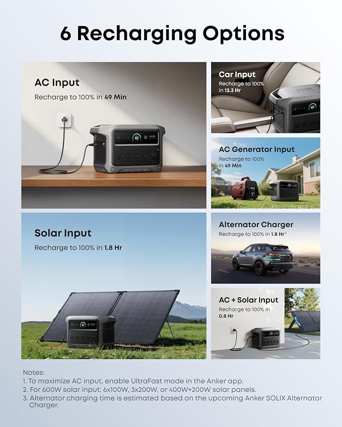 Anker SOLIX C1000 Gen 2 Portable Power Station - Image 2