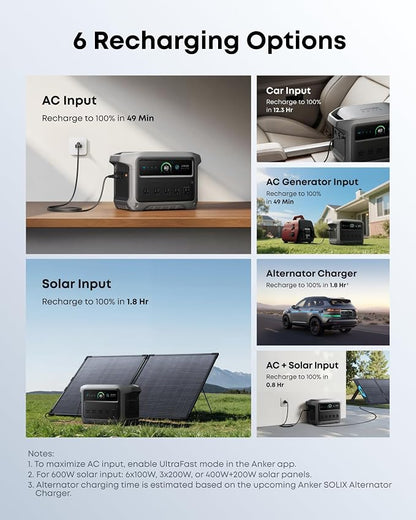 Anker SOLIX C1000 Gen 2 Portable Power Station - Image 2