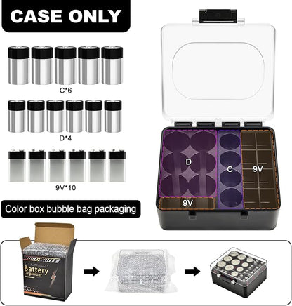 FULLCASE Battery Storage Organizer Box, Holder Container - Image 2