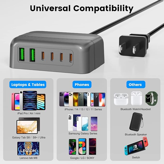 BURUDU USB C Charging Station, Portable PD Fast USB Wall Charger - Image 6