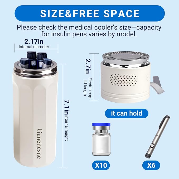 Electric Insulin Cooler Travel Case TSA Approved，USB Type-C Smart Cooling - Image 2
