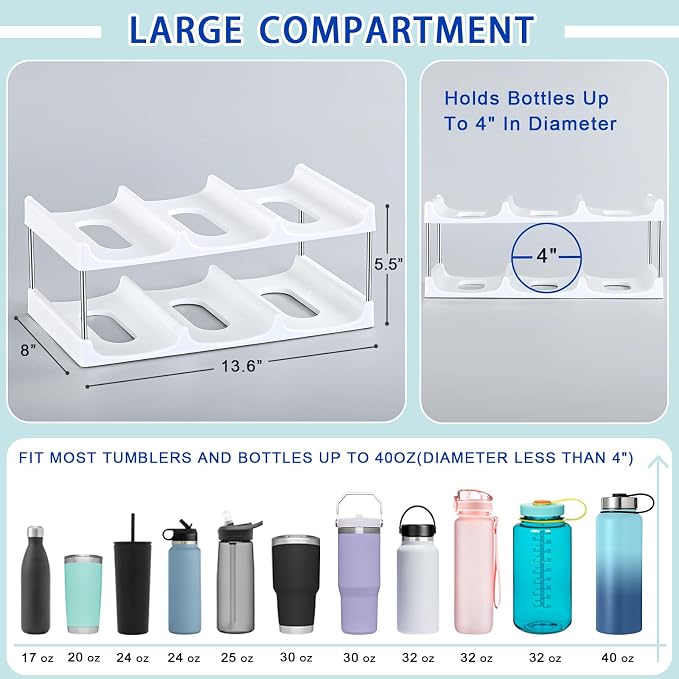 LANDNEOO Stackable Water Bottle Organizer Holder - Image 2