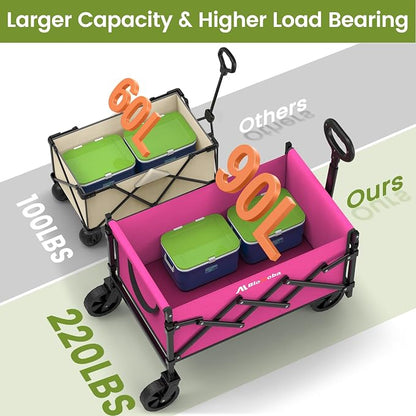 Blomoba Folding Wagon Cart - Image 2