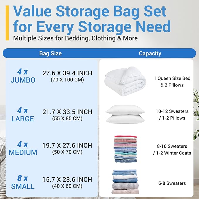 Fygrip Vacuum Storage Bags - Image 8