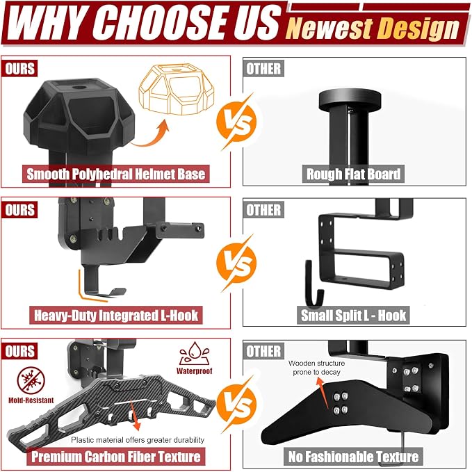 Helmet Wall Mount Motorcycle Helmet Holder Rack - Image 4
