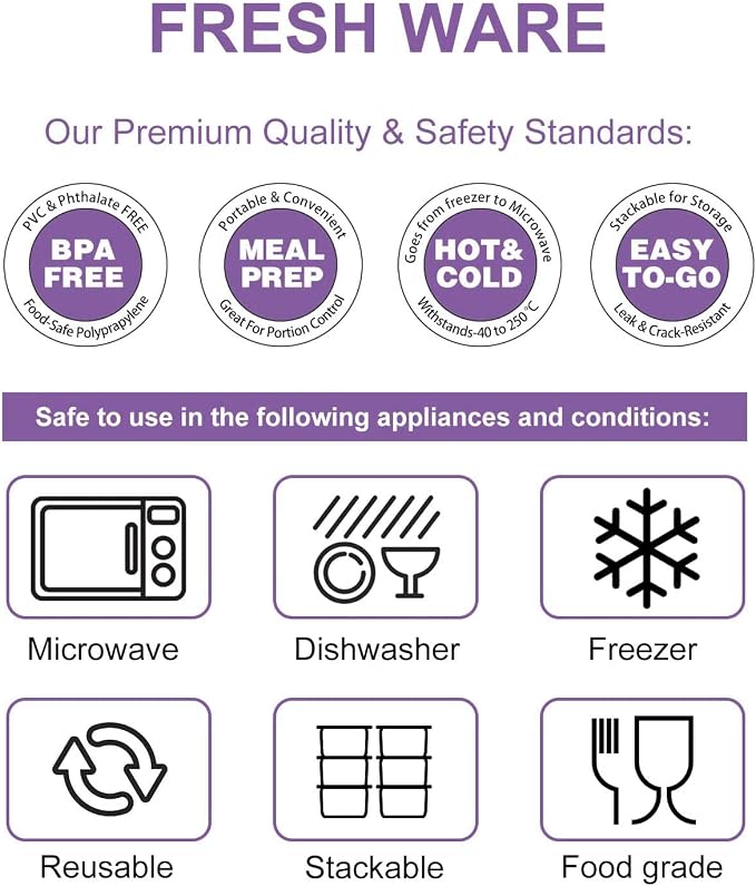 miaform Portion Control Container and Food Plan - Image 7