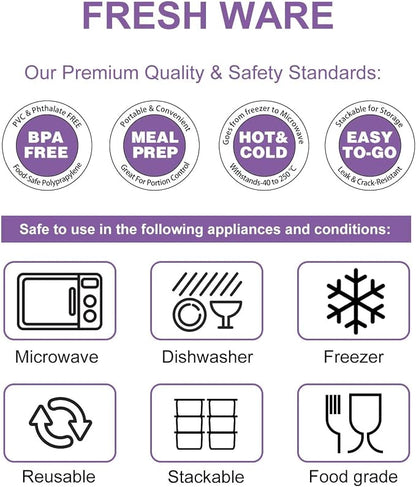 miaform Portion Control Container and Food Plan - Image 7