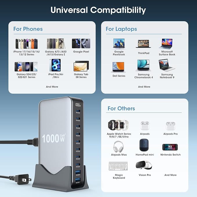 1000W USB C Fast Charger Block, 10 Port USB Charging Station, GaN Ⅳ Pro 140W PD - Image 3