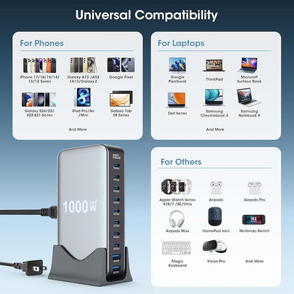 1000W USB C Fast Charger Block, 10 Port USB Charging Station, GaN Ⅳ Pro 140W PD - Image 3