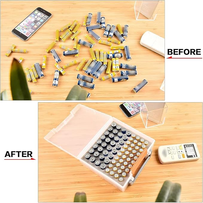 FULLCASE Battery Storage Organizer Holder Holds 72 AA AAA Batteries, Box Cases - Image 3