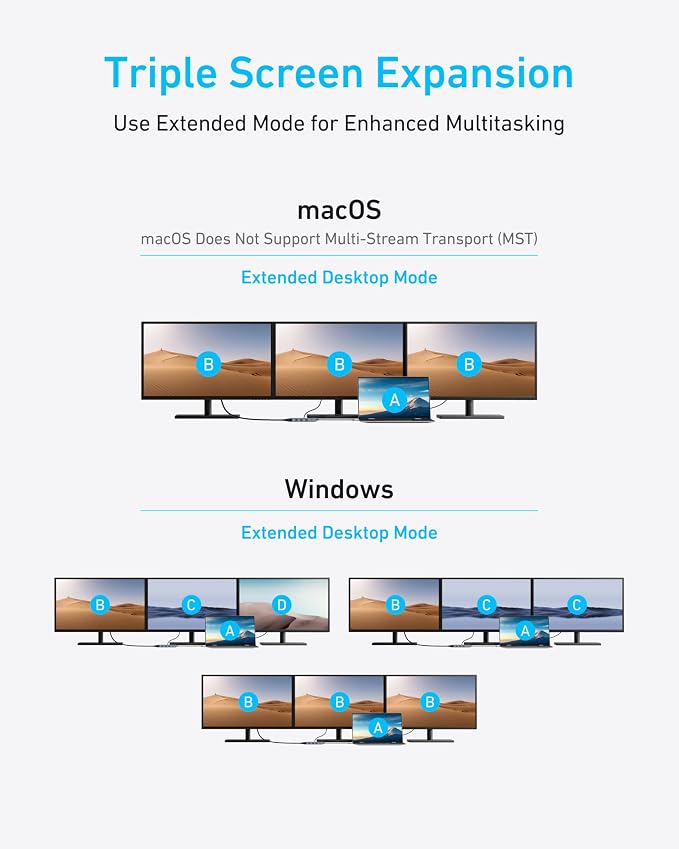 Anker 8-in-1 USB-C Hub, USB C Docking Station Triple Display Multi-Port Dongle - Image 8