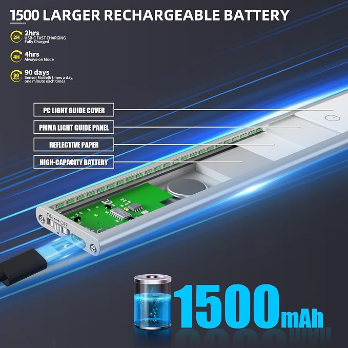 100 LED Under Cabinet Lights Wireless - Image 4