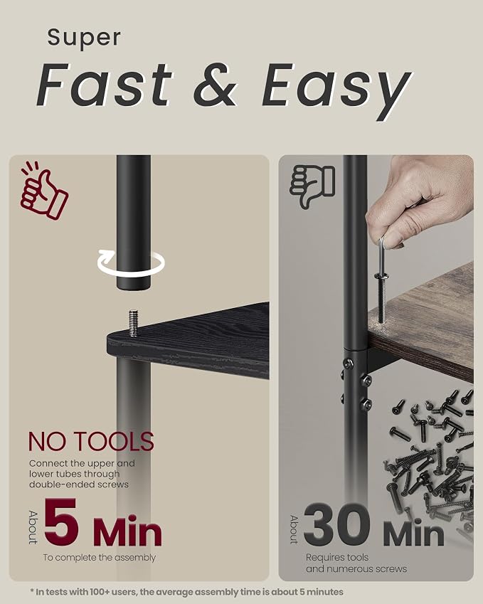 VASAGLE Superfast Toolless Assembly, 6-Tier Shelf - Image 4