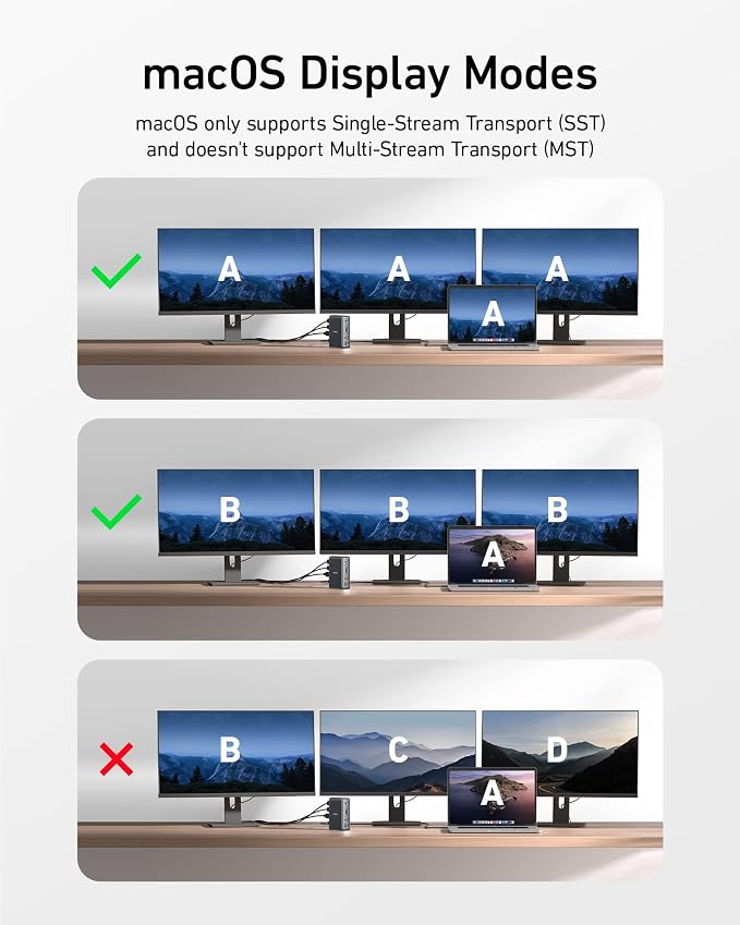 Anker Laptop Docking Station, 13-in-1 USB-C Docking Station, Triple Display - Image 7