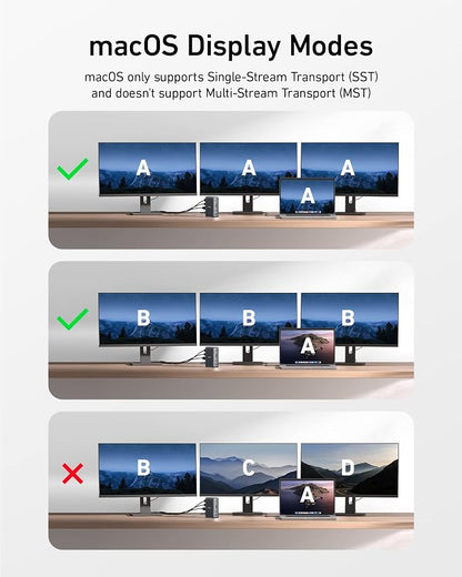 Anker Laptop Docking Station, 13-in-1 USB-C Docking Station, Triple Display - Image 7