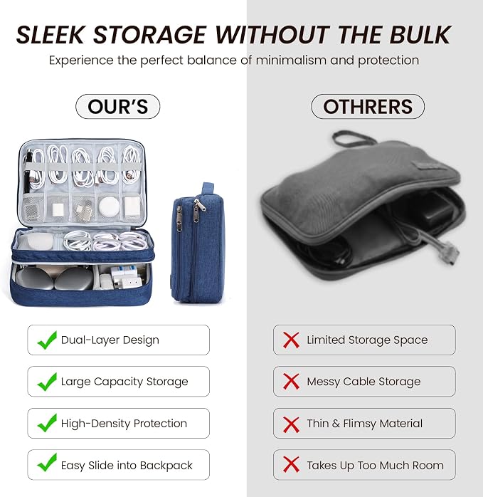 Large Electronic Organizer Travel Case, Double Layer Tech Pouch - Image 5