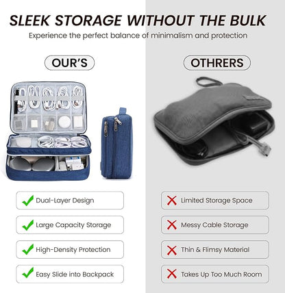 Large Electronic Organizer Travel Case, Double Layer Tech Pouch - Image 5