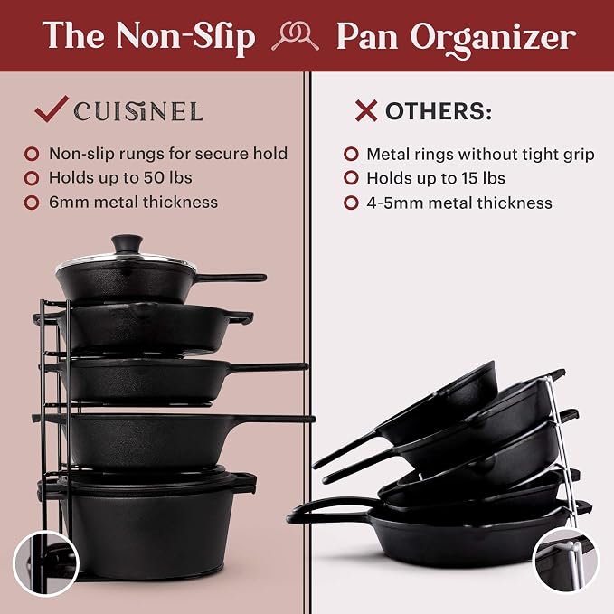 Pan Organizer - 2-PACK of Silicone-Coated Non-Slip 15" Heavy Duty Skillet Rack - Image 3