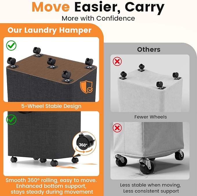Laundry Basket with 5 Wheels, Tall Dirty Laundry Hamper, Rolling Laundry Basket - Image 7