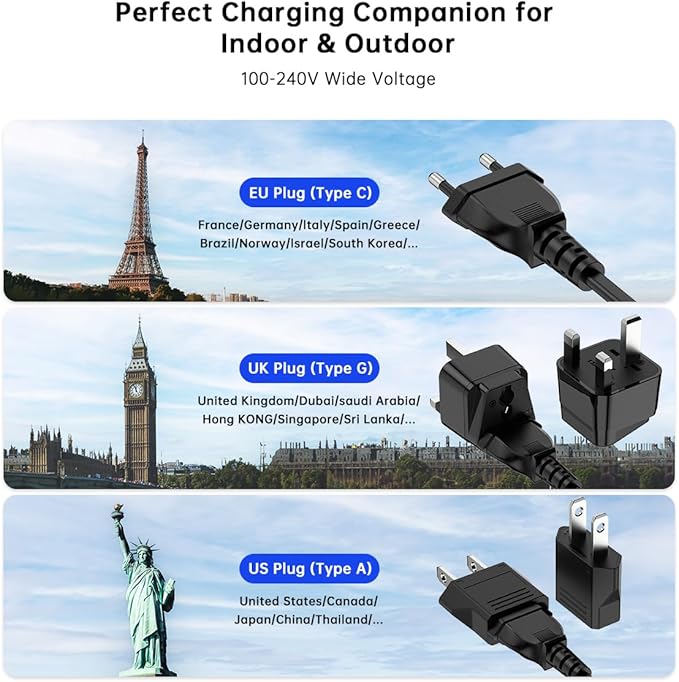 European USB C Charger Station Fast Charging Hub Europe Travel Power Adapter - Image 3