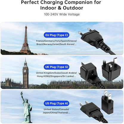 European USB C Charger Station Fast Charging Hub Europe Travel Power Adapter - Image 3