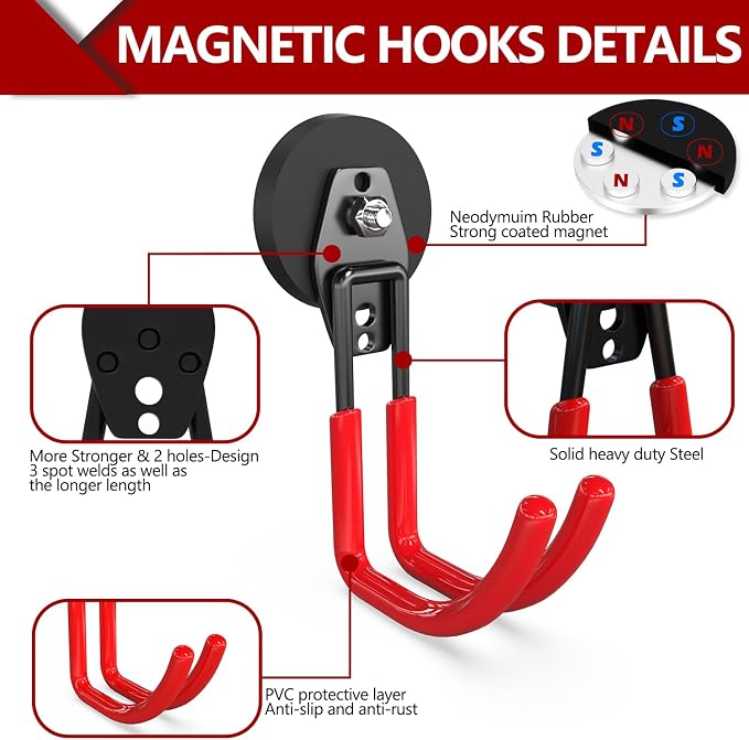 3-H Heavy Duty Magnet Garage Hooks 2 Pack, J Shape Strong Magnetic Hooks - Image 4