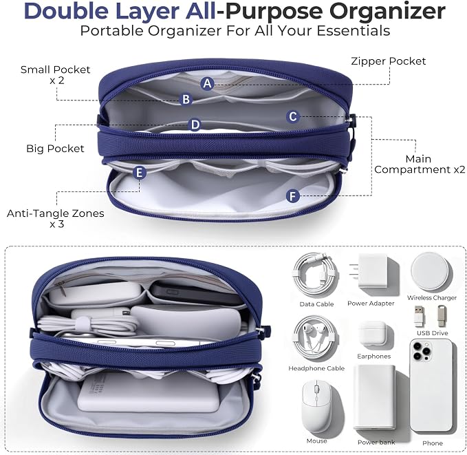 Skycase Travel Cable Organizer - Image 2