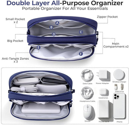 Skycase Travel Cable Organizer - Image 2