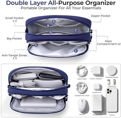Skycase Travel Cable Organizer - Image 2