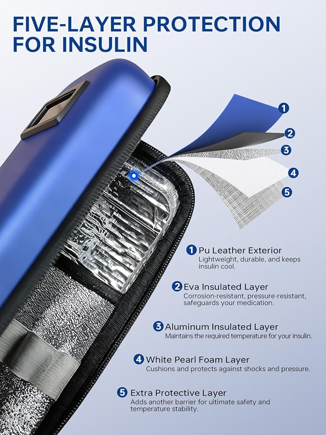 Insulin Cooler Travel Case: TSA Approved Medication Diabetic Cooler - Image 5