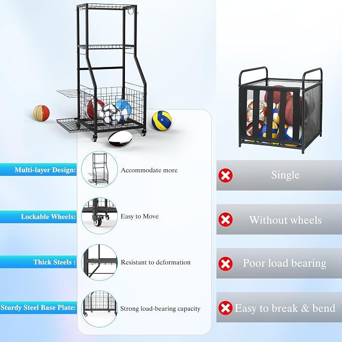 Sports Equipment Garage Organizer, Garage Ball Storage Rack - Image 7