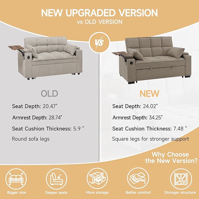 hansones 65" 3-in-1 Sofa Bed, Pull Out Sleeper Sofa - Image 4