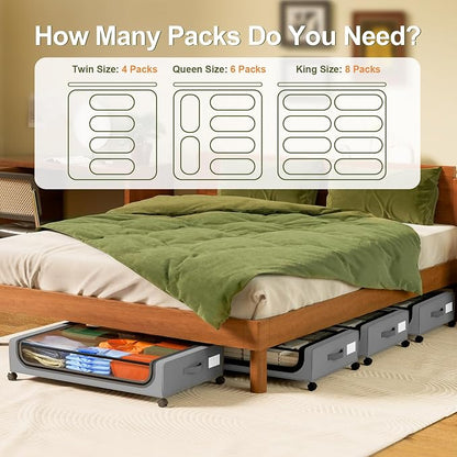 GoMaihe Under Bed Storage with Wheels: 48L Underbed Storage Containers with Lids - Image 7