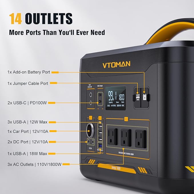 VTOMAN Jump 1800 Portable Power Station - Image 2