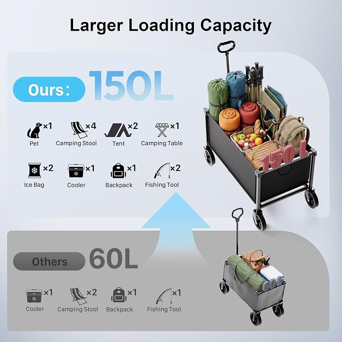 29.3" Collapsible Wagon Cart, 150L Heavy Duty Folding Utility Wagon - Image 5
