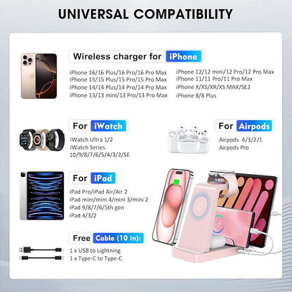 Wireless Charger for iPhone - 5 in 1 Charging Station for Multiple Devices - Image 3