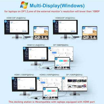 USB C Docking Station Dual Monitor - Image 3