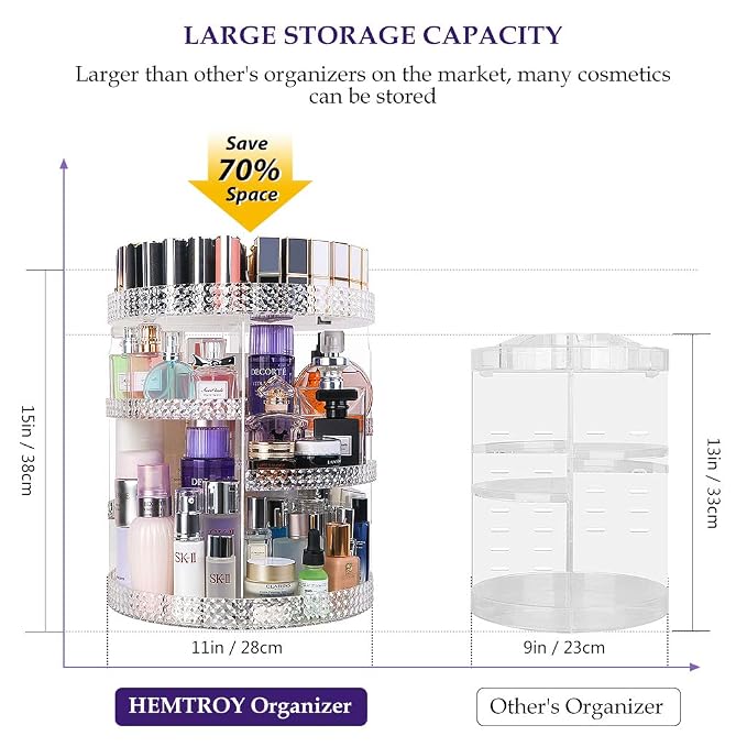 360 Degree Rotating Makeup Organizer, Extra Large Capacity Perfume Organizer - Image 2