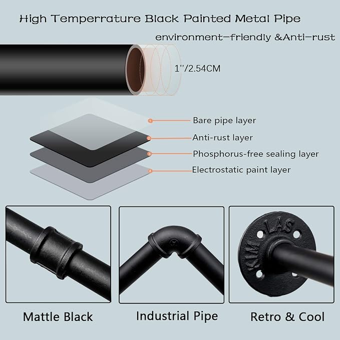 Industrial Pipe Clothes Rack - Image 8