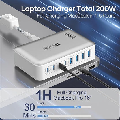 200W Charging Station for Multiple Devices, 8-Port USB C Charger Block Fast - Image 5