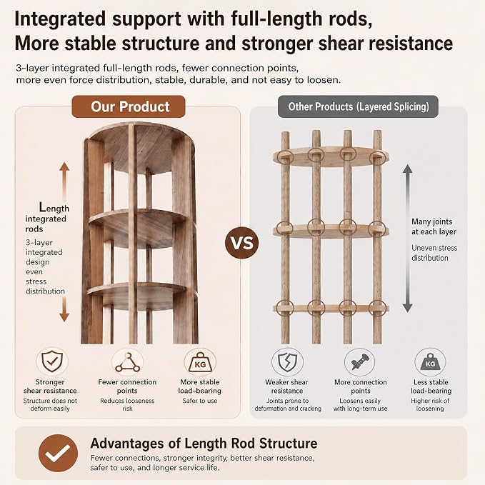 Larger Solid Wood Rotating Bookshelf Tower - Image 7