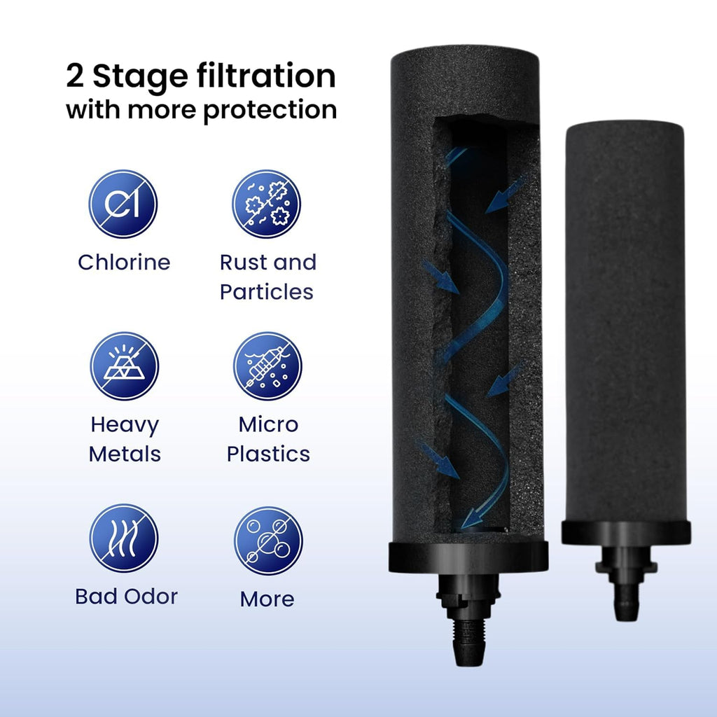 0.26 Gallon 304 Grade Stainless Steel Gravity Water Filter with 1 NSF Certified Smart Carbon Filter, Enjoy Potable Water While Camping, RVing, Off-Grid, Emergencies, Every Day at Home