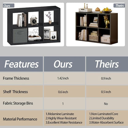 6 Cube Organizer, Cube Storage Organizer - Image 5